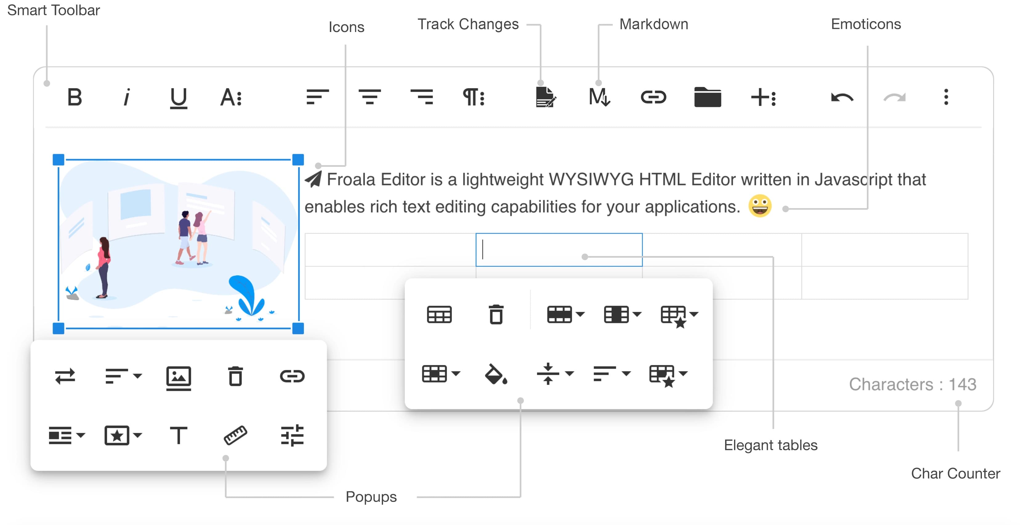 rich text editor