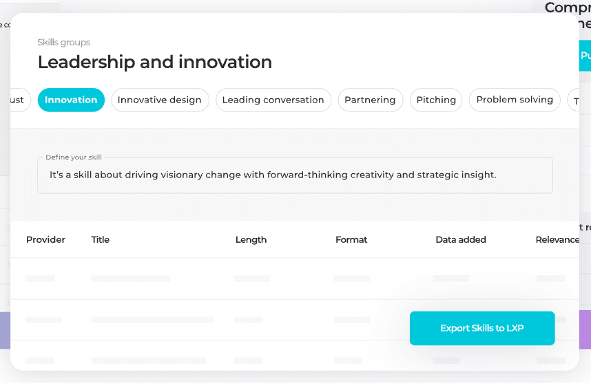 Filtered content organization tool