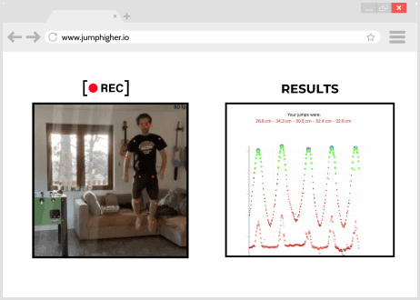 JumpHigher AI fitness app